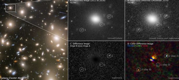 Captan los primeros momentos de la explosión de una supernova