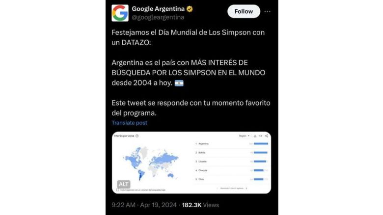 Google presentó un interesante dato sobre el vínculo entre Los Simpson y Argentina.