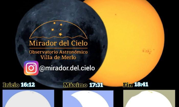 Eclipse anular de Sol: cuándo y cómo se verá en Villa Mercedes