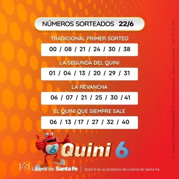 Un apostador de San Luis ganó casi $234 millones en el Quini 6