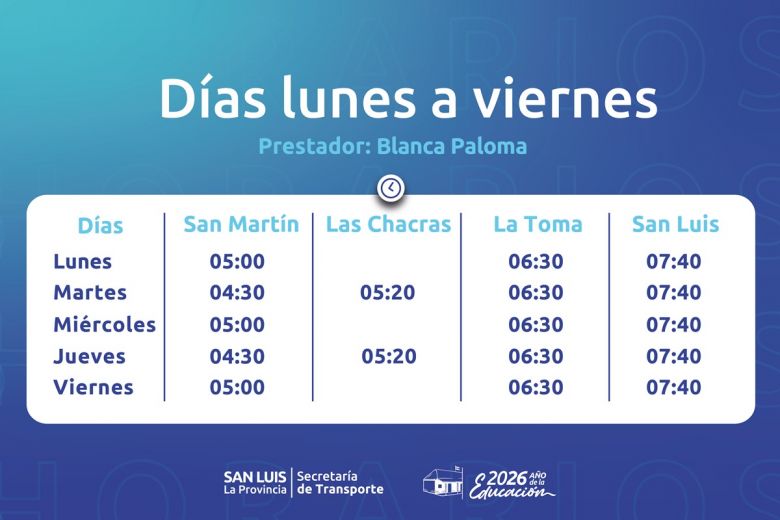 El corredor San Mart&iacute;n &ndash; San Luis suma nuevos horarios para los docentes