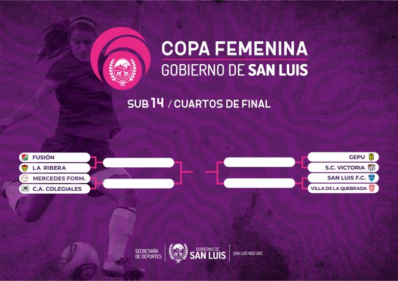 Vuelve la acción del fútbol femenino con los 8vos de final de la Copa Gobierno de San Luis