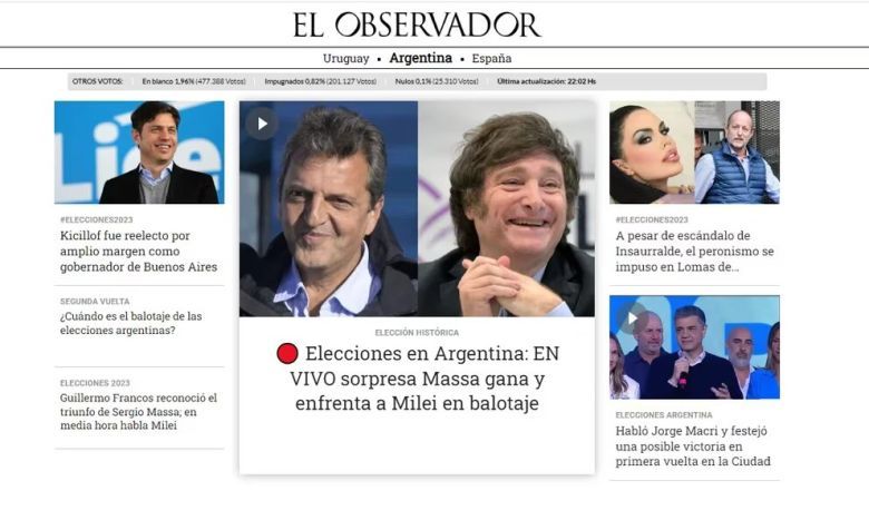 Así reseñó la prensa internacional los resultados de la primera vuelta electoral en Argentina