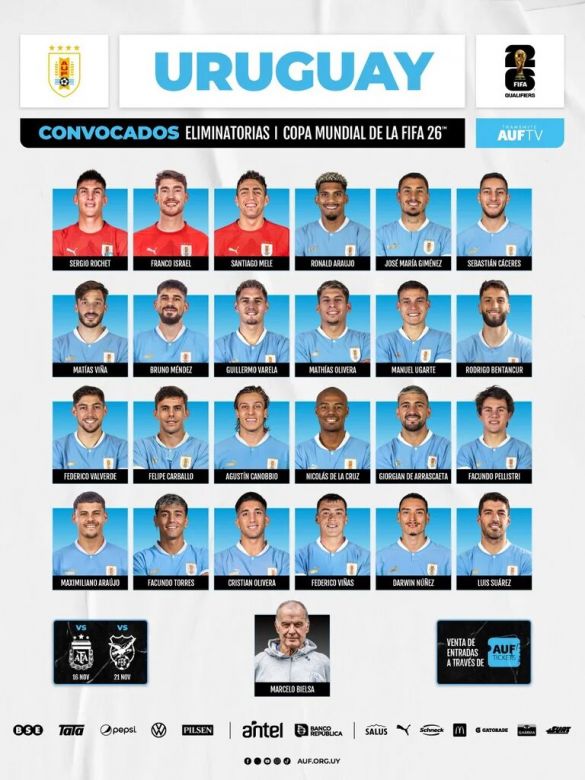 Con el regreso de Luis Suárez y la ausencia de Cavani, Bielsa convocó a 24 jugadores en Uruguay
